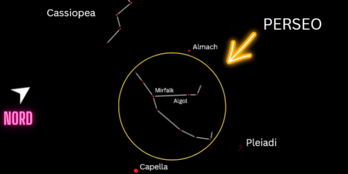 costellazione perseo