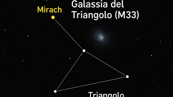 Galassia del Triangolo (M33)